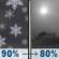 Tuesday Night: Rain and snow before 8pm, then rain and snow between 8pm and 11pm, then rain and snow between 11pm and midnight, then snow and patchy blowing snow. Cloudy. Low around 20, with temperatures rising to around 23 overnight. West wind 15 to 20 mph, with gusts as high as 30 mph. Chance of precipitation is 90%. New snow accumulation of 1 to 2 inches possible. Tuesday Night: Rain And Snow