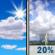 Labor Day: Mostly Sunny then Slight Chance Showers And Thunderstorms