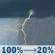 Today: Showers and thunderstorms before noon, then a slight chance of showers and thunderstorms between noon and 1pm. Mostly cloudy, with a high near 81. South wind 10 to 15 mph, with gusts as high as 25 mph. Chance of precipitation is 100%. New rainfall amounts between a quarter and half of an inch possible. Today: Showers And Thunderstorms then Slight Chance Showers And Thunderstorms