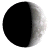 Waxing Crescent, 6 days, 15 hours, 35 minutes in cycle