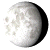 Waning Gibbous, 17 days, 23 hours, 7 minutes in cycle