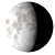 Waning Gibbous, 19 days, 14 hours, 31 minutes in cycle