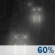 Monday Night: Rain likely. Mostly cloudy, with a low around 38. West wind 15 to 20 mph, with gusts as high as 40 mph. Chance of precipitation is 60%. Monday Night: Light Rain Likely