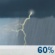 Saturday: A chance of showers and thunderstorms before 7am, then showers and thunderstorms likely. Mostly cloudy, with a high near 77. South wind 10 to 15 mph, with gusts as high as 35 mph. Chance of precipitation is 60%. New rainfall amounts less than a tenth of an inch possible. Saturday: Chance Showers And Thunderstorms then Showers And Thunderstorms Likely