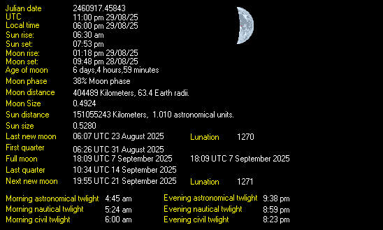 Moon Details from Weather-Display