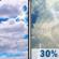 Friday: A chance of showers and thunderstorms after 1pm. Partly sunny. High near 82, with temperatures falling to around 79 in the afternoon. Southwest wind around 10 mph. Chance of precipitation is 30%. New rainfall amounts between a tenth and quarter of an inch possible. Friday: Partly Sunny then Chance Showers And Thunderstorms