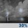 Tonight: Patchy smoke and a chance of showers and thunderstorms before 1am, then patchy fog between 3am and 4am, then patchy fog and patchy smoke. Mostly clear, with a low around 68. South wind 0 to 5 mph. Chance of precipitation is 30%. Tonight: Patchy Smoke