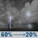 Monday Night: Showers and thunderstorms likely before 7pm, then a slight chance of showers and thunderstorms between 7pm and 1am. Partly cloudy, with a low around 64. Southeast wind around 5 mph. Chance of precipitation is 60%. New rainfall amounts less than a tenth of an inch possible. Monday Night: Showers And Thunderstorms Likely then Slight Chance Showers And Thunderstorms