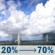 Tuesday: A slight chance of showers and thunderstorms between 7am and 1pm, then showers and thunderstorms likely. Partly sunny, with a high near 76. South wind 5 to 10 mph. Chance of precipitation is 70%. New rainfall amounts between a tenth and quarter of an inch possible. Tuesday: Slight Chance Showers And Thunderstorms