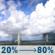 Friday: A slight chance of rain showers between 7am and 10am, then a slight chance of showers and thunderstorms between 10am and 1pm, then showers and thunderstorms. Partly sunny. High near 73, with temperatures falling to around 64 in the afternoon. South southwest wind 15 to 20 mph, with gusts as high as 30 mph. Chance of precipitation is 80%. New rainfall amounts between a quarter and half of an inch possible. Friday: Slight Chance Showers And Thunderstorms