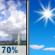 Memorial Day: Showers and thunderstorms likely before 7am, then a chance of showers and thunderstorms between 7am and 9am. Sunny, with a high near 86. South southwest wind 10 to 15 mph. Chance of precipitation is 70%. New rainfall amounts between a tenth and quarter of an inch possible. Memorial Day: Showers And Thunderstorms Likely then Sunny