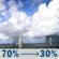 Friday: Showers and thunderstorms likely before 1pm. Mostly sunny, with a high near 87. South southwest wind around 5 mph. Chance of precipitation is 70%. New rainfall amounts between a tenth and quarter of an inch possible. Friday: Showers And Thunderstorms Likely