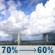 Friday: Showers and thunderstorms likely before 1pm, then a slight chance of showers and thunderstorms. Partly sunny, with a high near 86. South southwest wind 5 to 10 mph. Chance of precipitation is 70%. New rainfall amounts between a quarter and half of an inch possible. Friday: Showers And Thunderstorms Likely