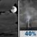 Tuesday Night: A chance of showers and thunderstorms after 1am. Mostly cloudy, with a low around 66. South southwest wind around 5 mph. Chance of precipitation is 40%. New rainfall amounts between a tenth and quarter of an inch possible. Tuesday Night: Mostly Cloudy then Chance Showers And Thunderstorms