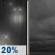 Saturday Night: Slight Chance Drizzle then Cloudy