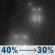 Tonight: Areas of drizzle before 2am, then patchy drizzle and patchy fog between 2am and 5am. Cloudy, with a low around 56. Southeast wind 0 to 5 mph. Chance of precipitation is 40%. Tonight: Areas Of Drizzle