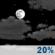 Sunday Night: Partly cloudy, with a low around 63. North northeast wind 0 to 5 mph. Chance of precipitation is 20%. Sunday Night: Partly Cloudy