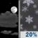 Tonight: Partly Cloudy then Slight Chance Light Snow