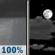 Tonight: Rain showers before 9pm. Partly cloudy, with a low around 48. West wind 5 to 10 mph. Chance of precipitation is 100%. New rainfall amounts between a tenth and quarter of an inch possible. Tonight: Rain Showers then Partly Cloudy