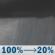Tonight: Rain showers before 1am. Mostly cloudy, with a low around 59. North northeast wind 5 to 15 mph, with gusts as high as 25 mph. Chance of precipitation is 100%. New rainfall amounts between three quarters and one inch possible. Tonight: Rain Showers