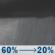 Thursday Night: Rain showers likely before 1am. Mostly cloudy, with a low around 41. Northwest wind 5 to 20 mph, with gusts as high as 30 mph. Chance of precipitation is 60%. New rainfall amounts between a tenth and quarter of an inch possible. Thursday Night: Rain Showers Likely