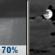 Thursday Night: Rain showers likely before 7pm. Mostly cloudy, with a low around 38. Northwest wind 10 to 20 mph, with gusts as high as 30 mph. Chance of precipitation is 70%. New rainfall amounts between a quarter and half of an inch possible. Thursday Night: Rain Showers Likely then Mostly Cloudy