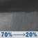 Wednesday Night: Rain showers likely before 1am. Partly cloudy, with a low around 35. West southwest wind 10 to 15 mph, with gusts as high as 30 mph. Chance of precipitation is 70%. New rainfall amounts less than a tenth of an inch possible. Wednesday Night: Rain Showers Likely