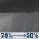 Tuesday Night: Rain showers likely. Mostly cloudy, with a low around 57. South southwest wind 5 to 10 mph. Chance of precipitation is 70%. Tuesday Night: Rain Showers Likely