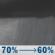 Wednesday Night: Rain showers likely. Mostly cloudy, with a low around 57. West southwest wind around 5 mph. Chance of precipitation is 70%. Wednesday Night: Rain Showers Likely
