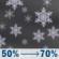Tuesday Night: A chance of snow showers between 7pm and 10pm, then rain and snow showers likely between 10pm and 2am, then rain and snow showers likely. Mostly cloudy, with a low around 33. South southeast wind 10 to 15 mph, with gusts as high as 30 mph. Chance of precipitation is 70%. New rainfall amounts less than a tenth of an inch possible. Tuesday Night: Rain And Snow Showers Likely