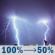 Monday Night: Showers and thunderstorms before 7pm, then a chance of showers and thunderstorms. Mostly cloudy, with a low around 42. West southwest wind 15 to 20 mph, with gusts as high as 30 mph. Chance of precipitation is 100%. New rainfall amounts between a half and three quarters of an inch possible. Monday Night: Showers And Thunderstorms then Chance Showers And Thunderstorms
