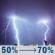 Friday Night: Showers and thunderstorms likely. Mostly cloudy, with a low around 64. Southeast wind 10 to 15 mph. Chance of precipitation is 70%. New rainfall amounts between a quarter and half of an inch possible. Friday Night: Showers And Thunderstorms Likely