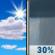 Friday: A chance of rain showers after 1pm. Mostly sunny. High near 82, with temperatures falling to around 79 in the afternoon. South wind 15 to 20 mph, with gusts as high as 35 mph. Chance of precipitation is 30%. Friday: Mostly Sunny then Chance Rain Showers
