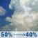 Tuesday: A chance of rain showers before 10am, then a chance of showers and thunderstorms between 10am and 1pm, then a chance of showers and thunderstorms. Partly sunny, with a high near 78. West wind around 5 mph. Chance of precipitation is 50%. New rainfall amounts between a tenth and quarter of an inch possible. Tuesday: Chance Showers And Thunderstorms