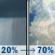 Thursday: A chance of rain showers between 11am and 1pm, then showers and thunderstorms likely. Mostly cloudy, with a high near 73. South wind 15 to 20 mph, with gusts as high as 35 mph. Chance of precipitation is 70%. New rainfall amounts between a tenth and quarter of an inch possible. Thursday: Showers And Thunderstorms Likely