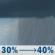 Friday: A chance of rain showers. Mostly cloudy, with a high near 63. East southeast wind 10 to 15 mph. Chance of precipitation is 40%. Friday: Chance Rain Showers