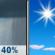 Friday: Chance Rain Showers then Sunny