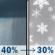 Saturday: A chance of rain showers before 5pm, then a chance of rain and snow showers. Mostly cloudy, with a high near 41. West northwest wind 10 to 20 mph, with gusts as high as 30 mph. Chance of precipitation is 40%. New rainfall amounts less than a tenth of an inch possible. Saturday: Chance Rain Showers then Chance Rain And Snow Showers