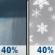 Saturday: A chance of rain showers before 8am, then a chance of snow showers. Mostly cloudy, with a high near 39. West wind 10 to 20 mph, with gusts as high as 30 mph. Chance of precipitation is 40%. New rainfall amounts between a tenth and quarter of an inch possible. Saturday: Chance Rain Showers then Chance Snow Showers