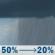 Sunday: A chance of rain showers before 2pm. Mostly cloudy, with a high near 66. South southeast wind 0 to 5 mph. Chance of precipitation is 50%. New rainfall amounts between a tenth and quarter of an inch possible. Sunday: Chance Rain Showers
