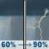 Thursday: Rain showers likely between 9am and 1pm, then showers and thunderstorms. Mostly cloudy. High near 75, with temperatures falling to around 66 in the afternoon. North northwest wind 5 to 10 mph. Chance of precipitation is 90%. New rainfall amounts between a quarter and half of an inch possible. Thursday: Showers And Thunderstorms
