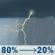 Saturday: Showers and thunderstorms before noon, then a slight chance of showers and thunderstorms between noon and 1pm. Mostly cloudy, with a high near 80. South wind 10 to 15 mph, with gusts as high as 30 mph. Chance of precipitation is 80%. New rainfall amounts between a half and three quarters of an inch possible. Saturday: Showers And Thunderstorms then Slight Chance Showers And Thunderstorms