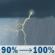 Monday: Showers and thunderstorms. Mostly cloudy. High near 66, with temperatures falling to around 63 in the afternoon. South southeast wind 15 to 20 mph, with gusts as high as 30 mph. Chance of precipitation is 100%. New rainfall amounts between 1 and 2 inches possible. Monday: Showers And Thunderstorms