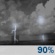 Sunday Night: Showers And Thunderstorms