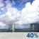 This Afternoon: A chance of showers and thunderstorms between 2pm and 4pm. Sunny, with a high near 91. Heat index values as high as 98. West wind around 15 mph, with gusts as high as 30 mph. Chance of precipitation is 40%. This Afternoon: Chance Showers And Thunderstorms