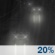 Overnight: A slight chance of rain after 3am. Mostly cloudy. Low around 43, with temperatures rising to around 46 overnight. North northeast wind 5 to 10 mph. Chance of precipitation is 20%. Overnight: Slight Chance Light Rain