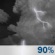 Monday Night: Showers And Thunderstorms