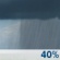 Labor Day: A chance of rain showers. Partly sunny, with a high near 81. South southeast wind 10 to 15 mph. Chance of precipitation is 40%. Labor Day: Chance Rain Showers